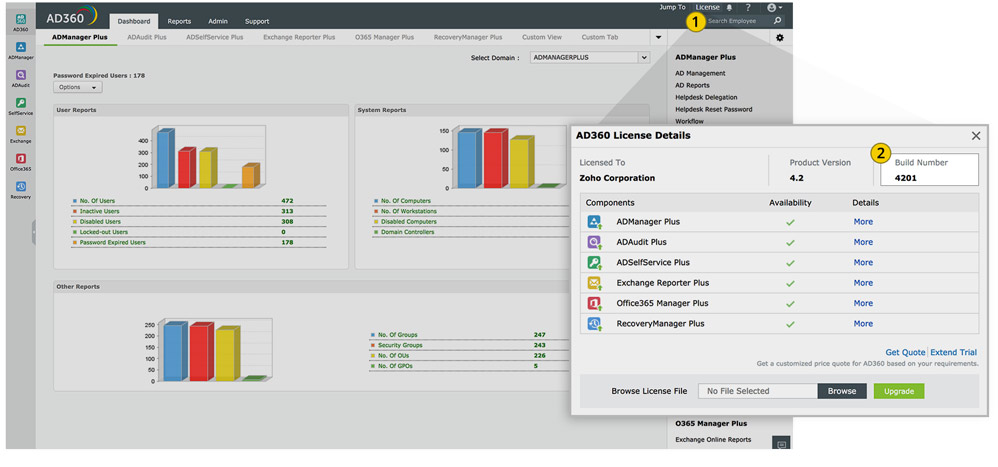 AD360 - Multi Management - Servaplex