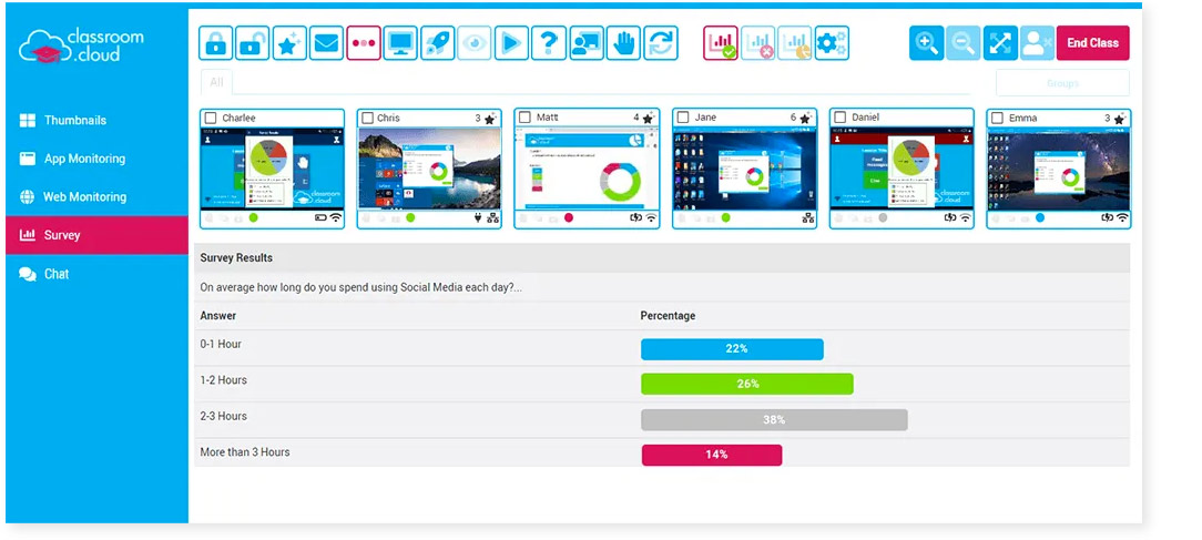 Classroom Cloud IT Solutions Schools Ireland 