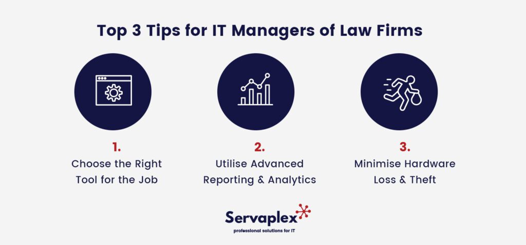 IT Asset Management Tips for Law Firms - Servaplex Ireland