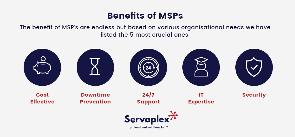 Benefits MSP Business Ireland - Servaplex IT Solutions