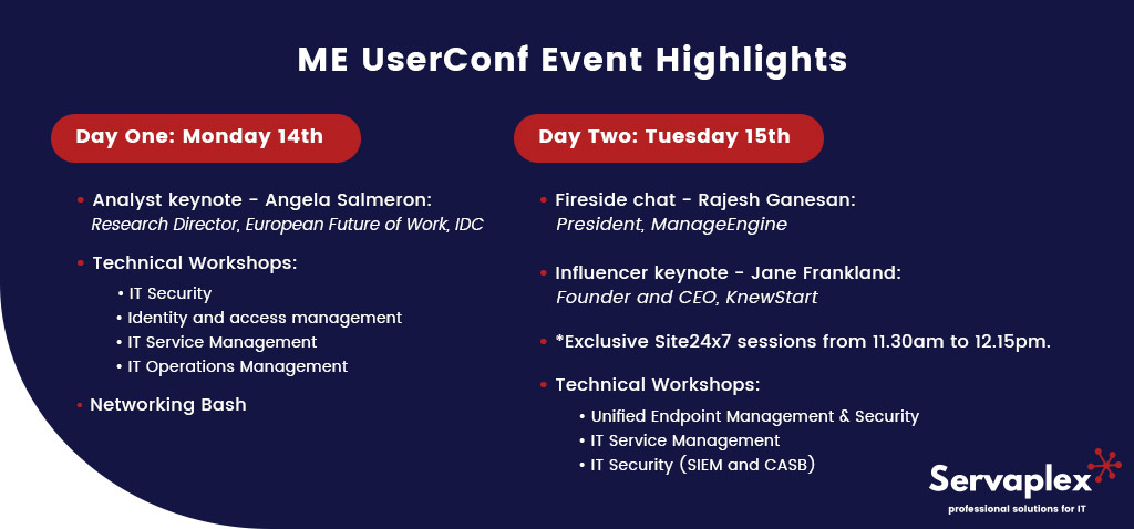 ME UserConf Event Highlights - ManageEngine Ireland - Servaplex