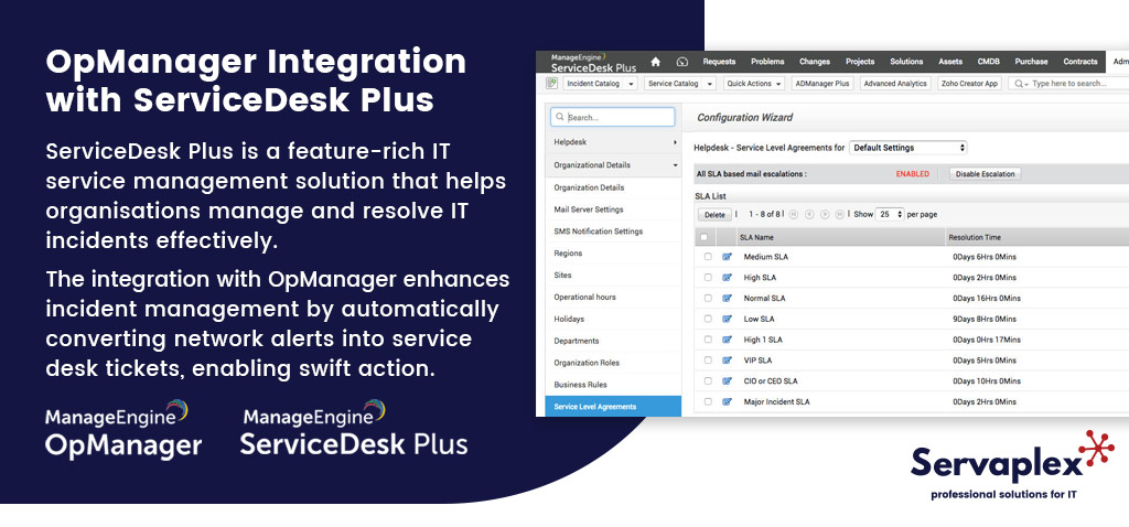 OPManager Integration ServiceDesk Plus - Servaplex