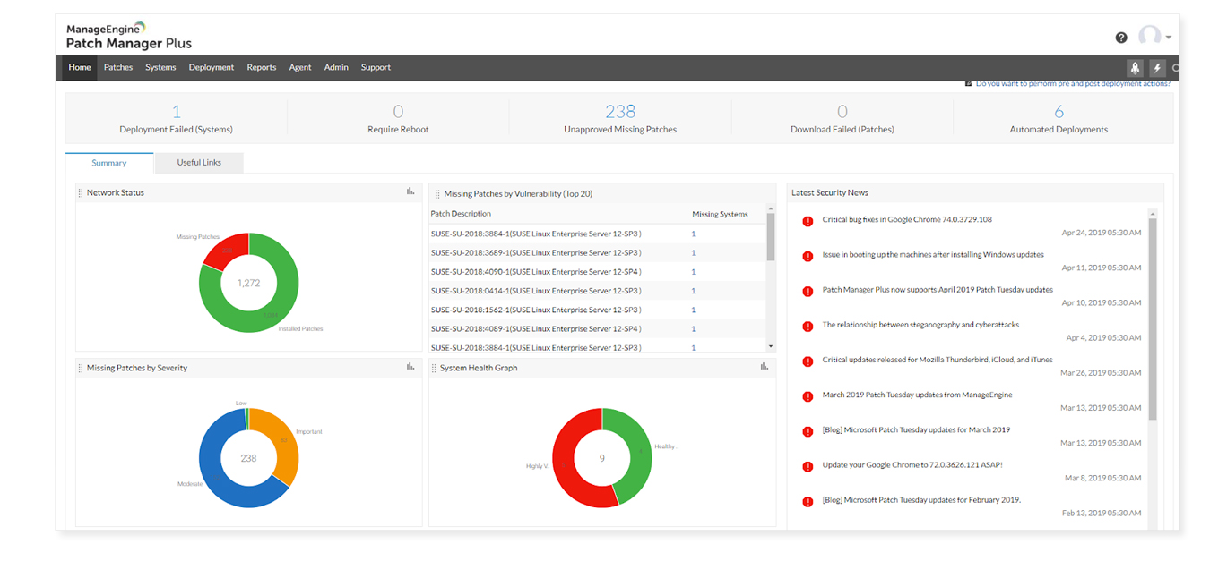 Patch Manager Plus Case Study - Servaplex IT Solutions Ireland