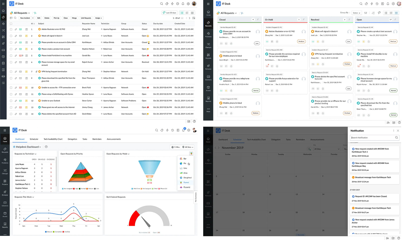 ServiceDesk Plus - ManageEngine Case Study - Evcoms - Servaplex IT Solutions Ireland