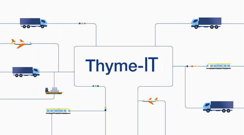 Thyme-IT - Transport Sofware