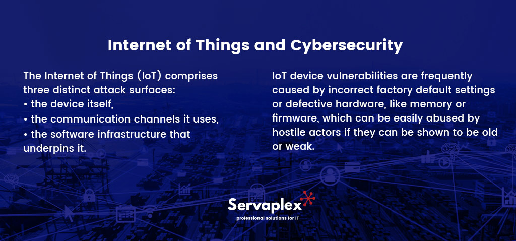 Internet of Things and Cybersecurity - Servaplex IT Solutions Ireland