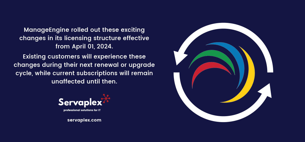 Renewal Upgrade April 2024 - ManageEngine