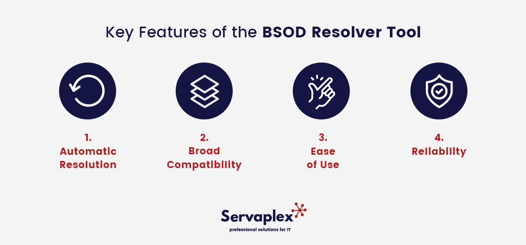 Key Features of the BSOD Resolver Tool - Servaplex