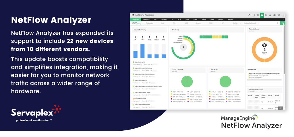 Netflow Analyzer - ManageEngine - Servaplex