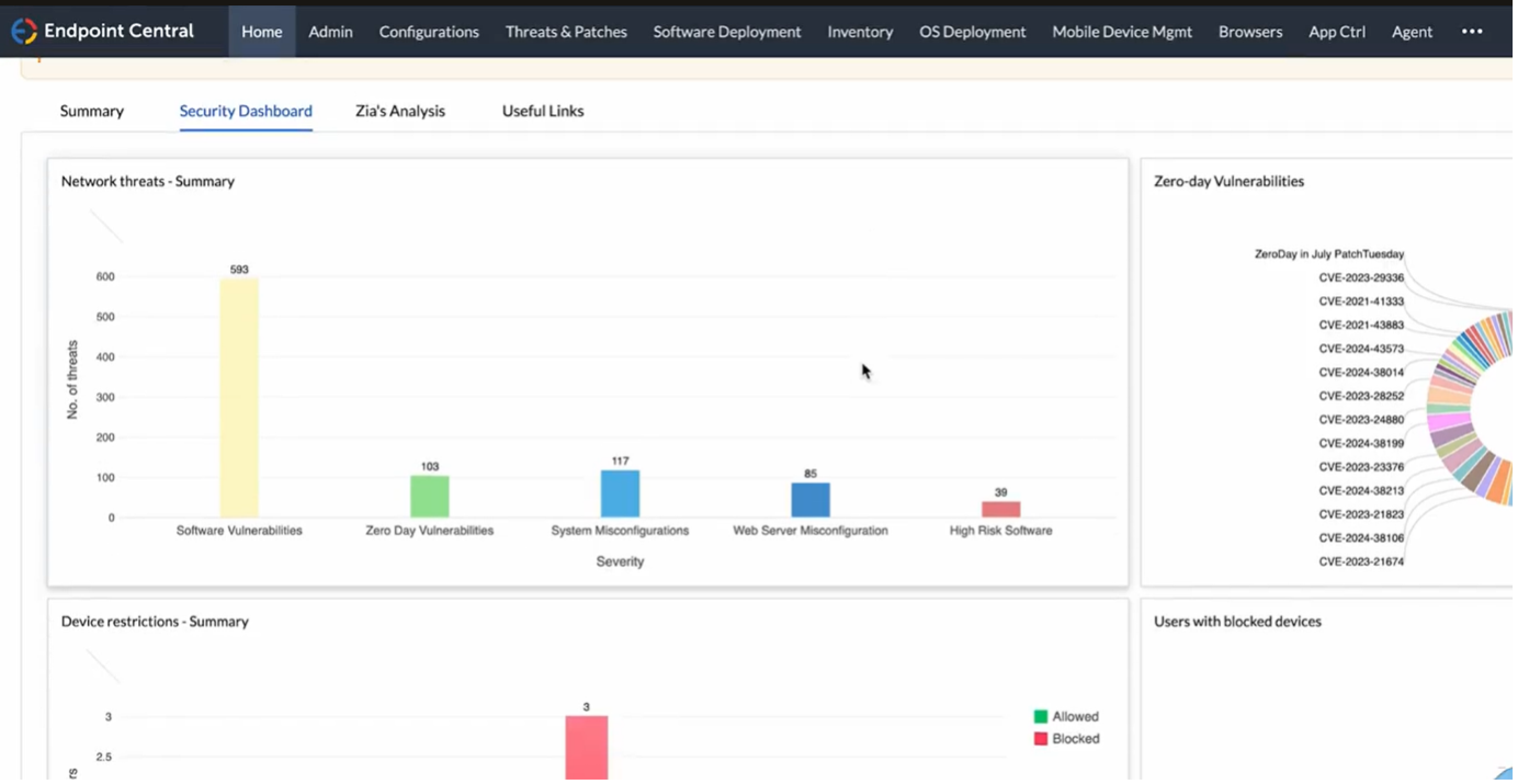 Endpoint Central - ManageEngine