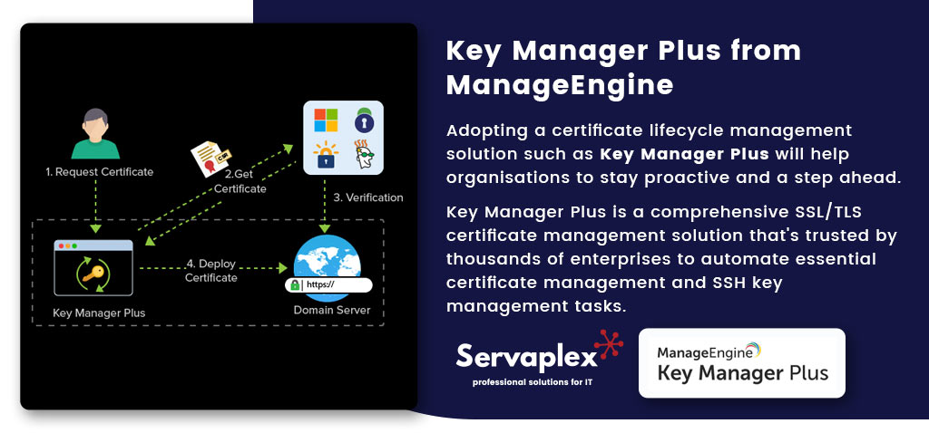 Key Manager Plus from ManageEngine - Servaplex